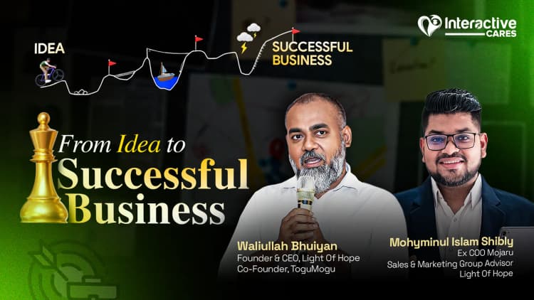 From Idea To Successful Business