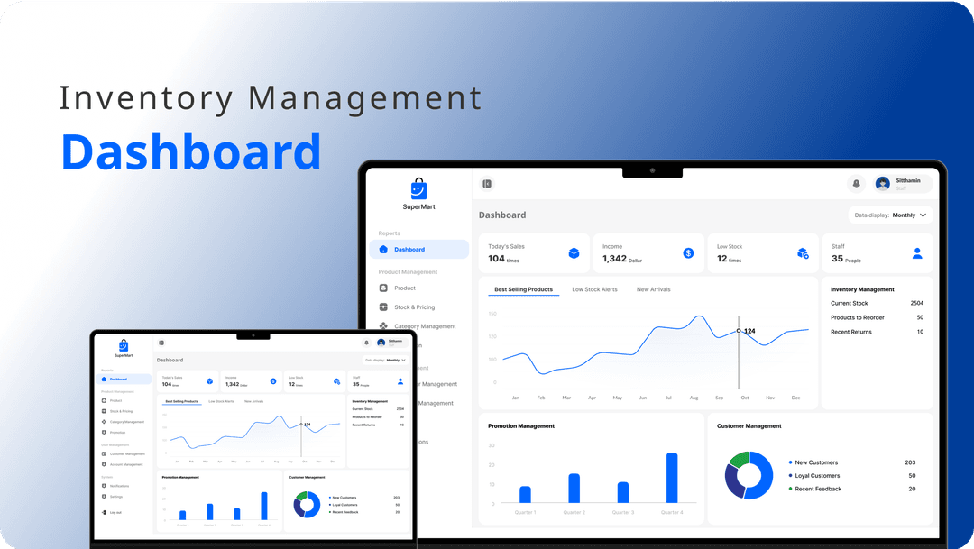 Inventory Management CLI Tool