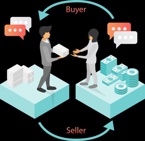 Buyer-Seller Roleplay Sessions