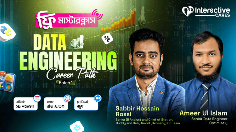 interactive cares webinar thumbnail